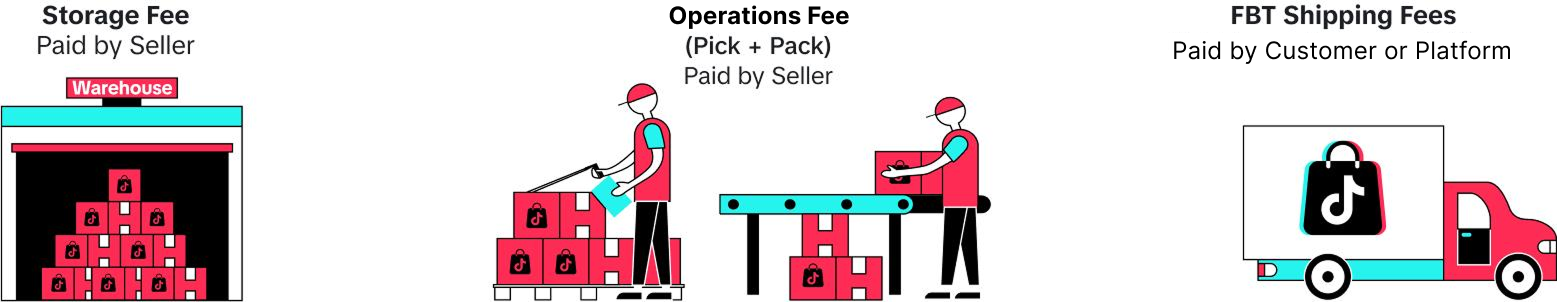 Pricing split.png